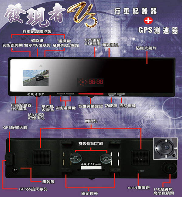 發現者V3