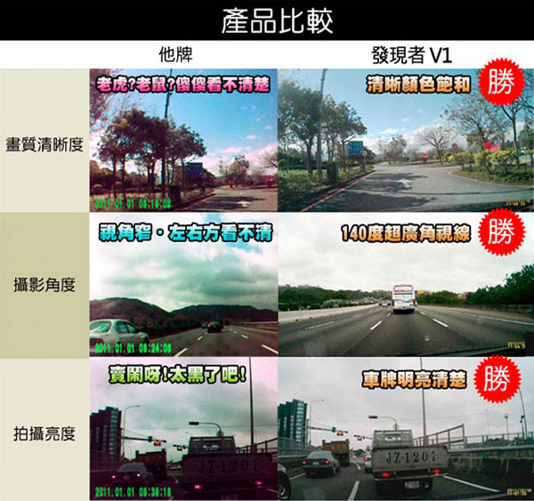 發現者V3