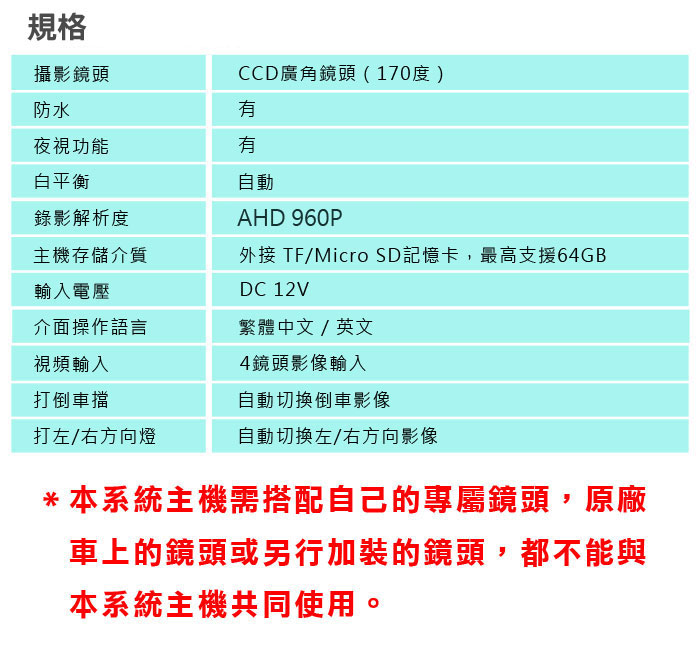 規格表