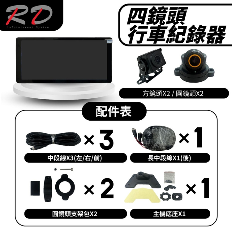 RD 四路 FULL HD 1080P
