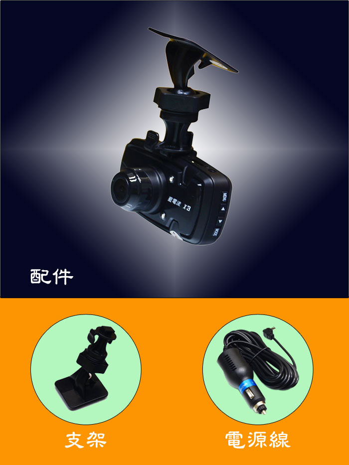 藍電流X3