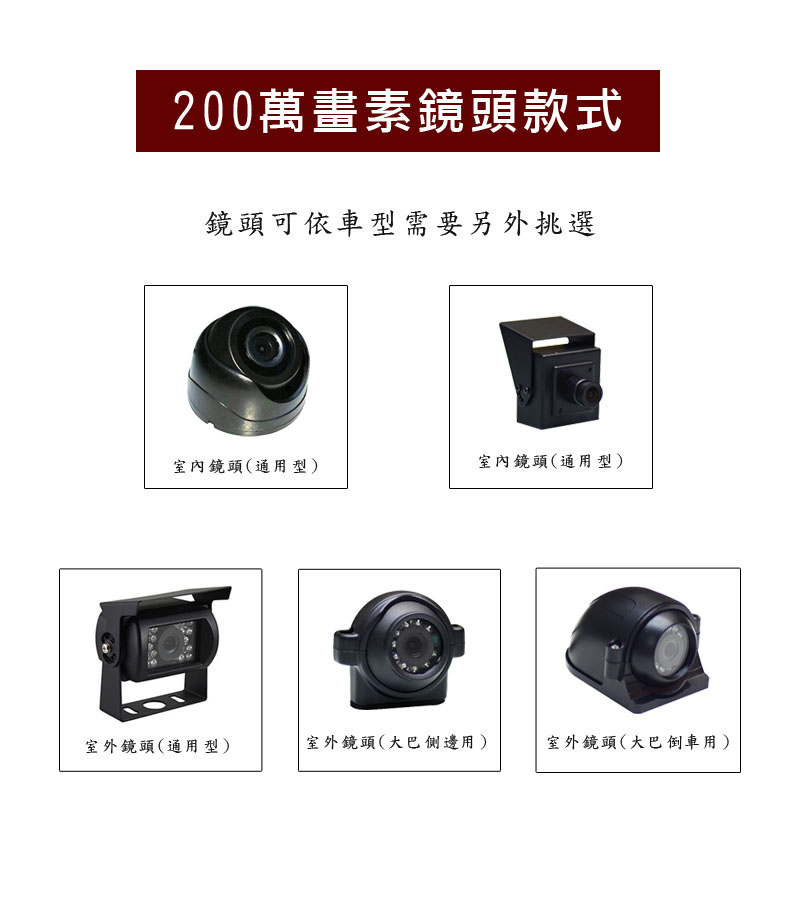 200萬畫素鏡頭