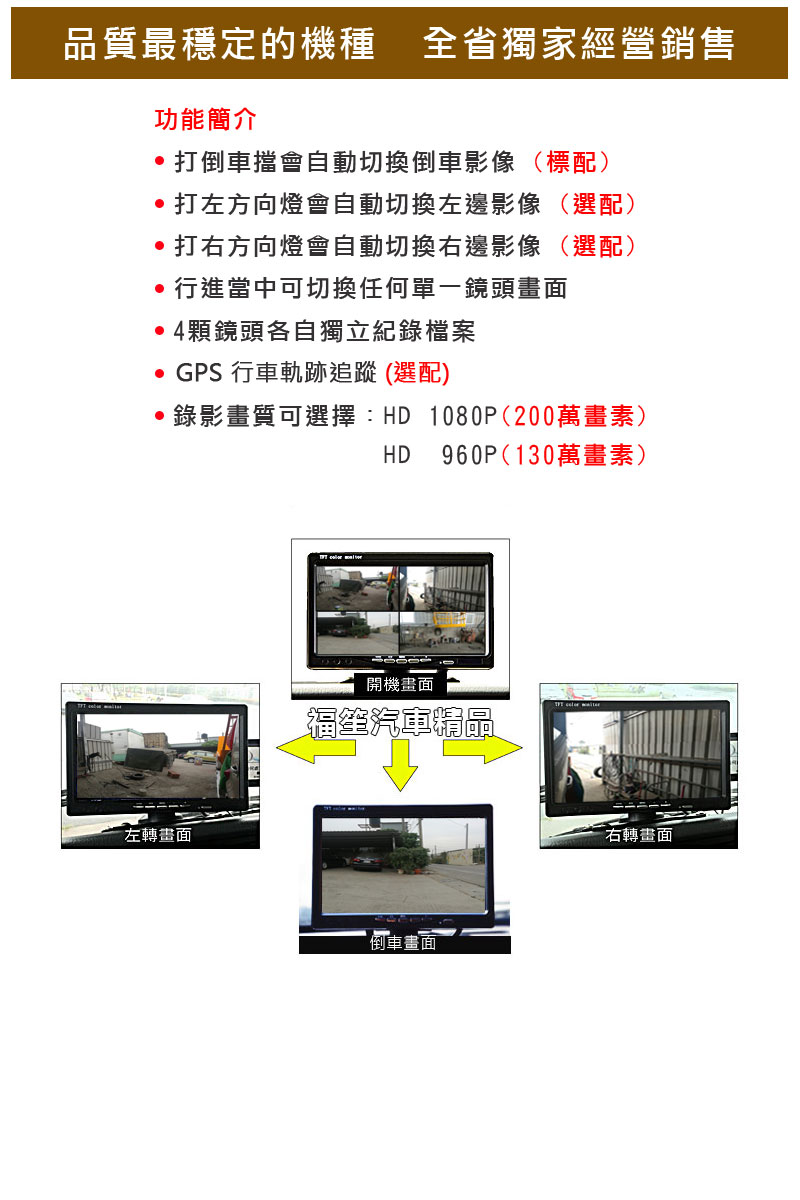 大型車GPS軌跡行車視野輔助系統