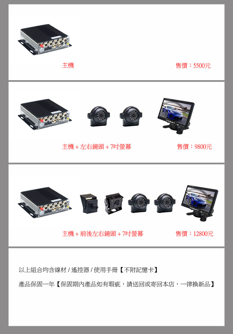 組合價