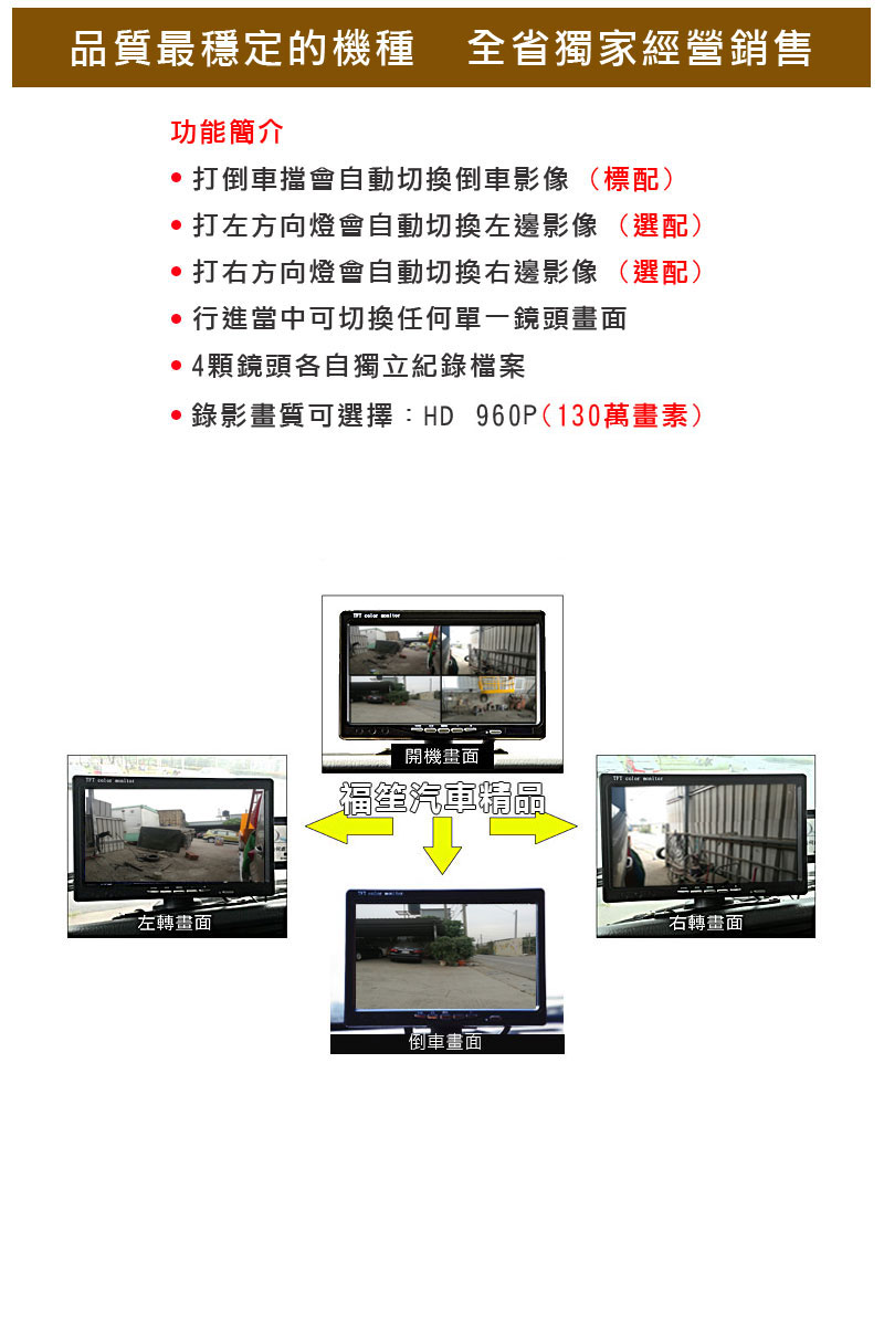 主機功能