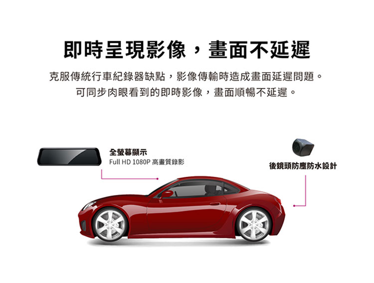 PAPAGO RAY CP 電子後視鏡行車紀錄器