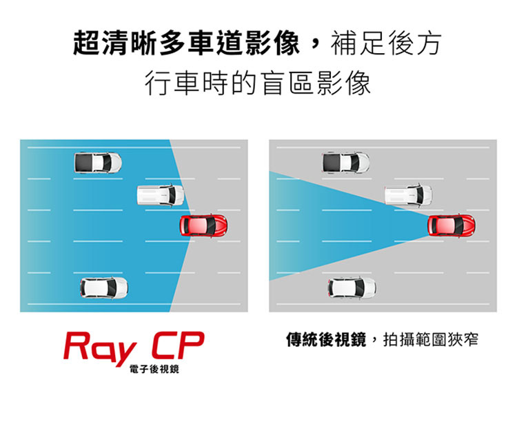 PAPAGO RAY CP 電子後視鏡行車紀錄器