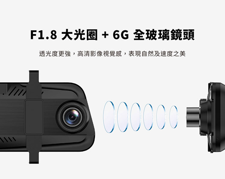 PAPAGO RAY CP 電子後視鏡行車紀錄器