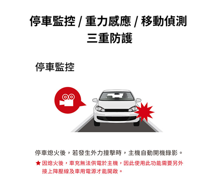 PAPAGO RAY CP 電子後視鏡行車紀錄器