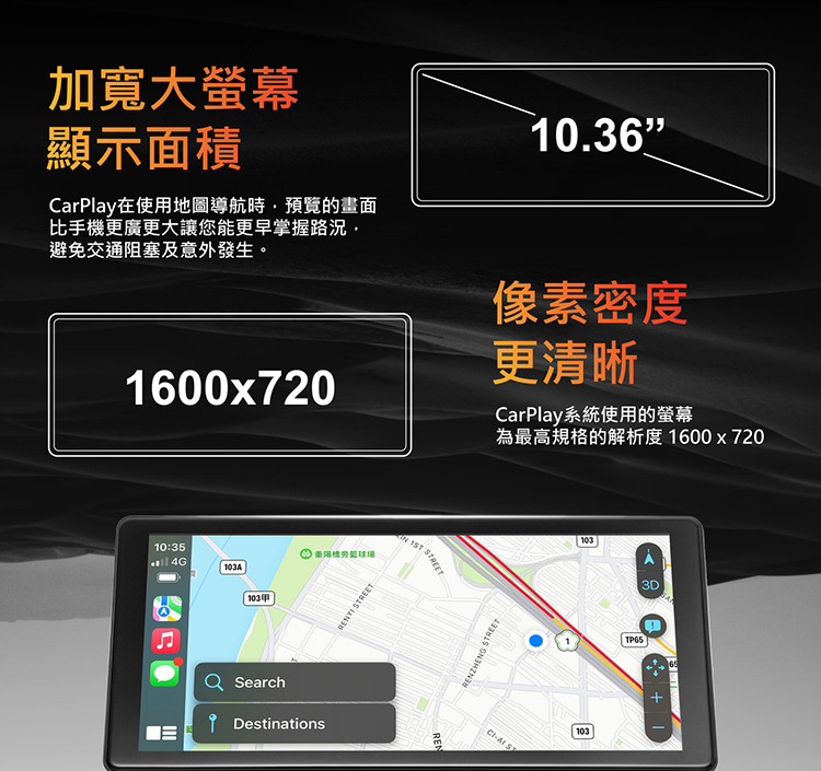 R10 雙鏡頭/ 四鏡頭 10.36吋行車紀錄器 可攜式CarPlay