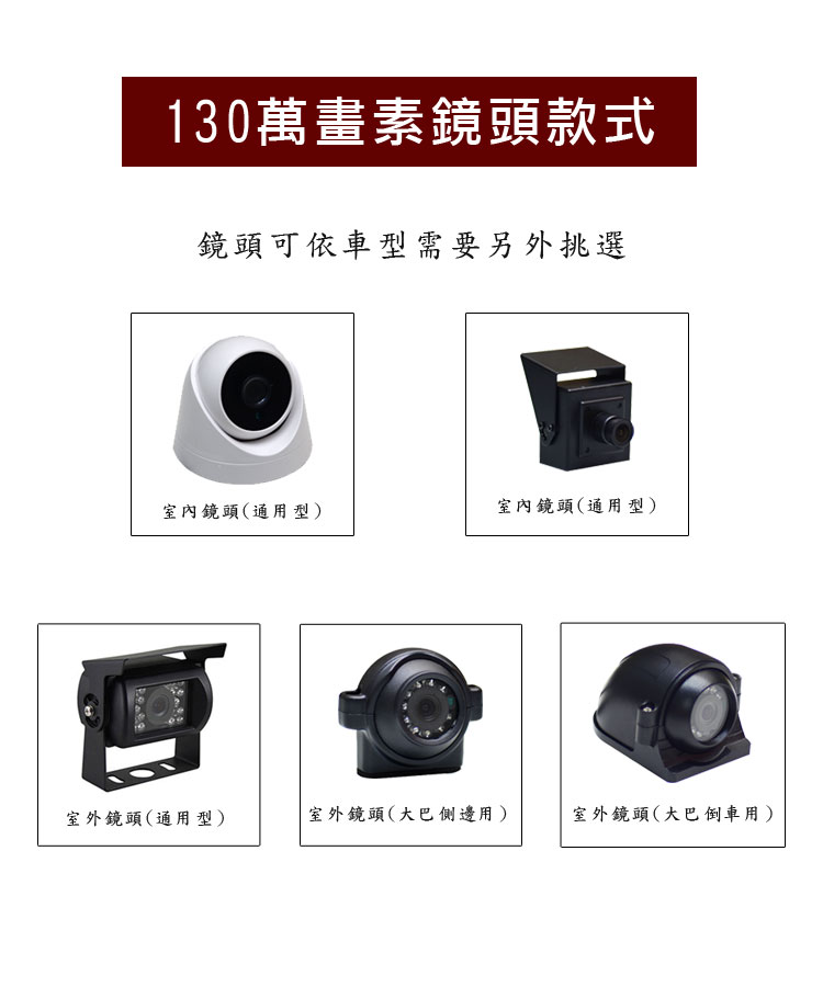 130萬畫素鏡頭