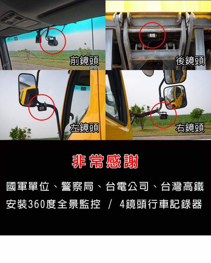 4鏡頭位置