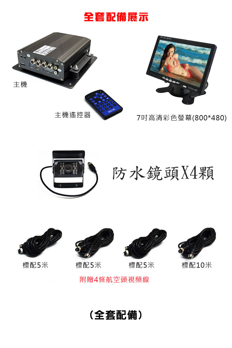 主機全套配備