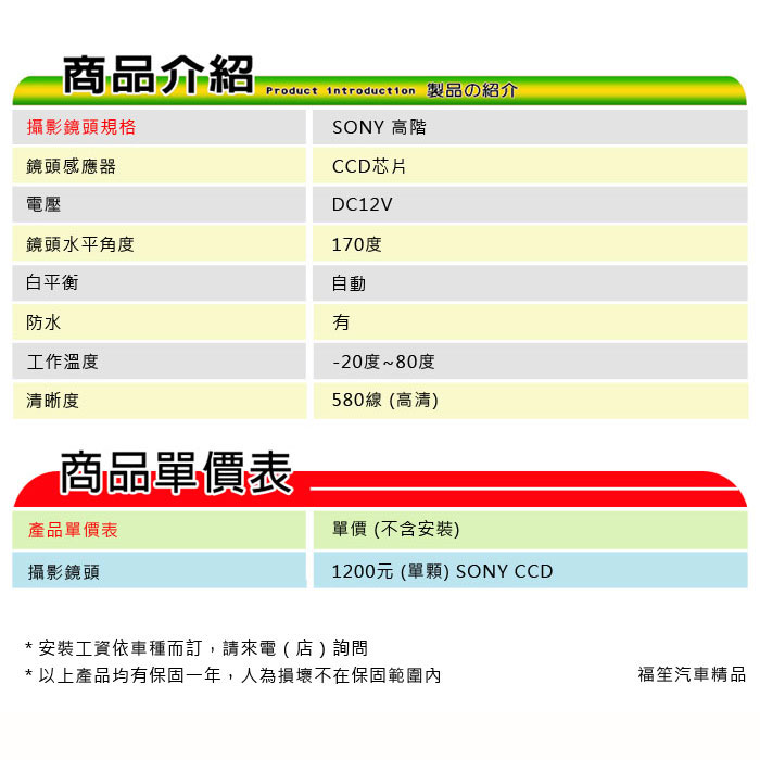 倒車鏡頭規格