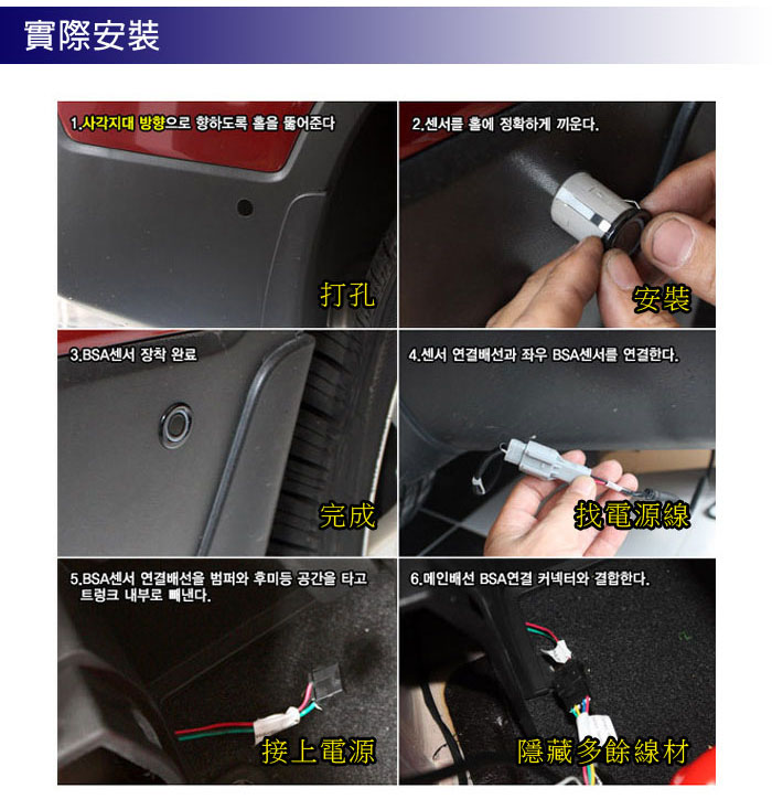 盲點監控輔助系統
