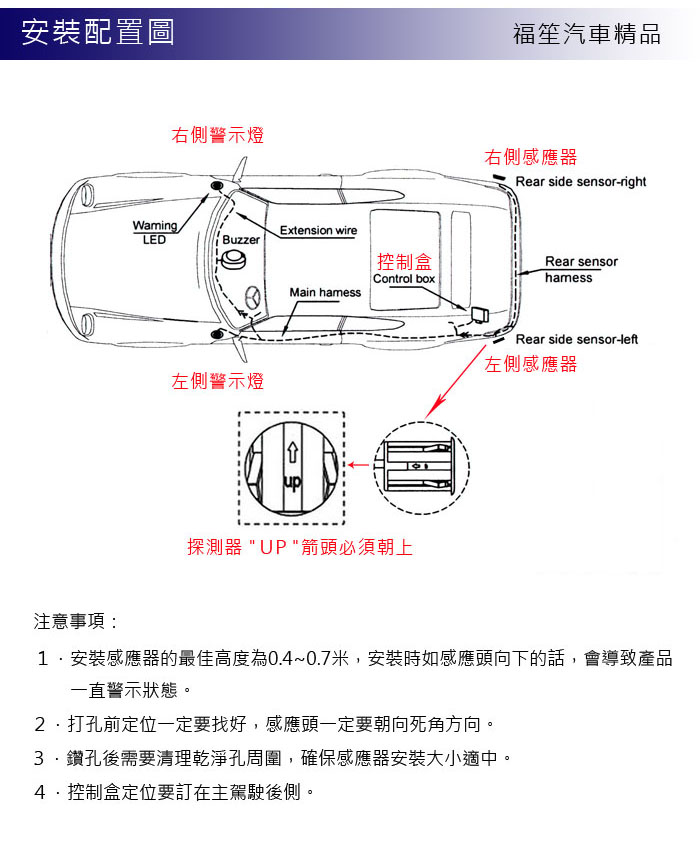 盲點監控輔助系統