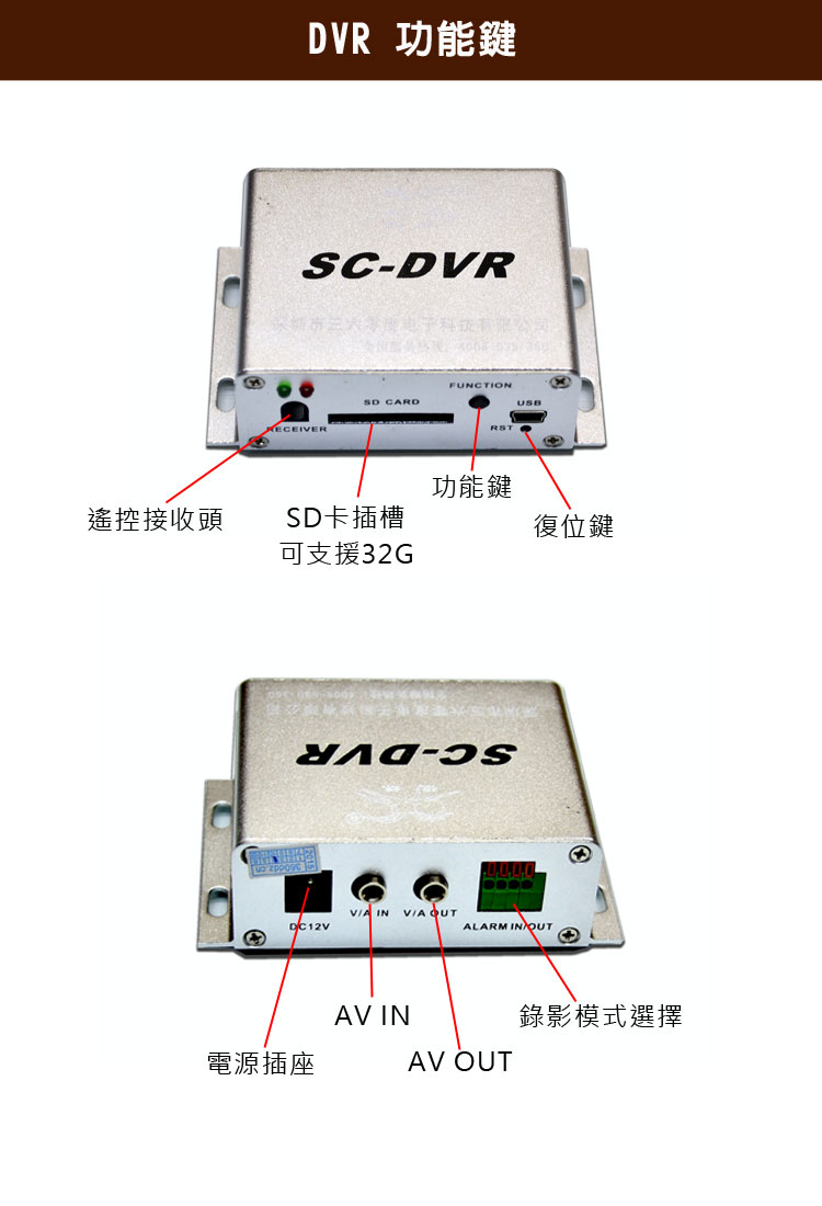 DVR錄影機