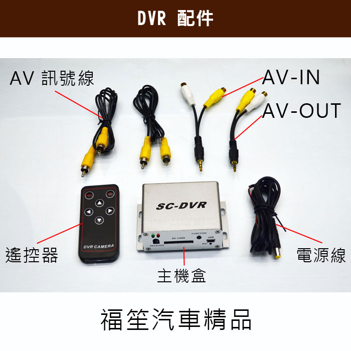 DVR錄影機配件