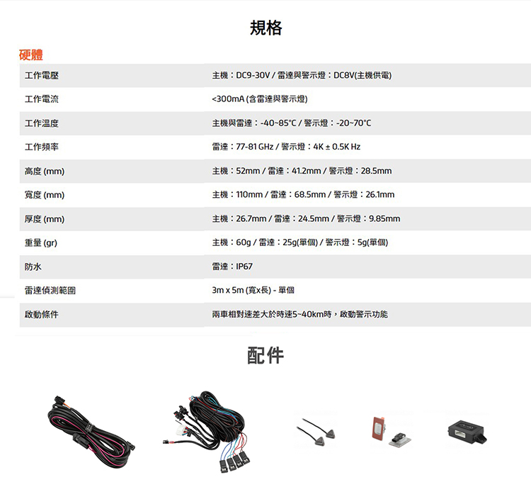 MIO盲點偵測輔助系統