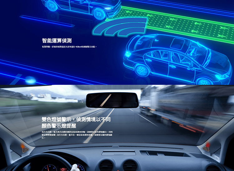 MIO盲點偵測輔助系統