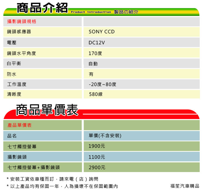 鏡頭規格