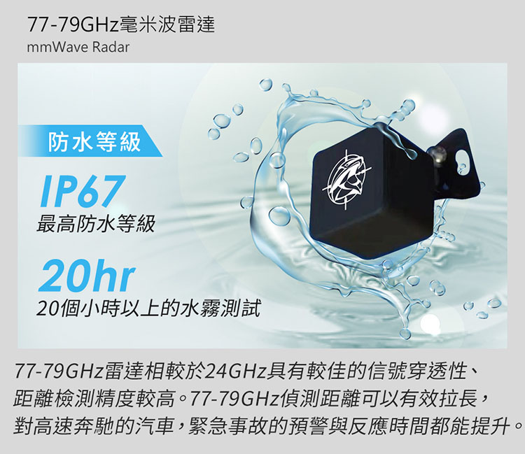 鷹之眼BSD盲點偵測