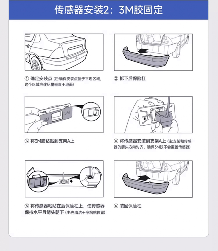 鐵將軍BSD盲區偵測