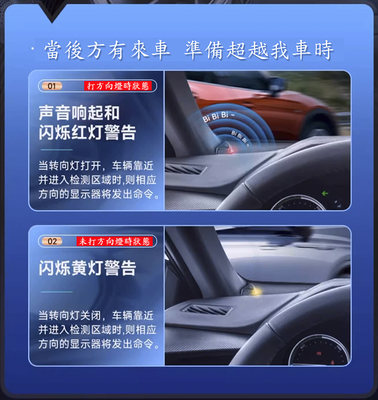 鐵將軍BSD盲區偵測