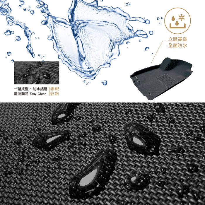 3D神爪卡固立體腳踏墊